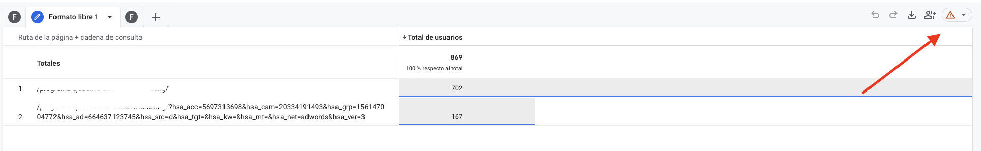 GA4 - Exploracion _ Umbral aplicado