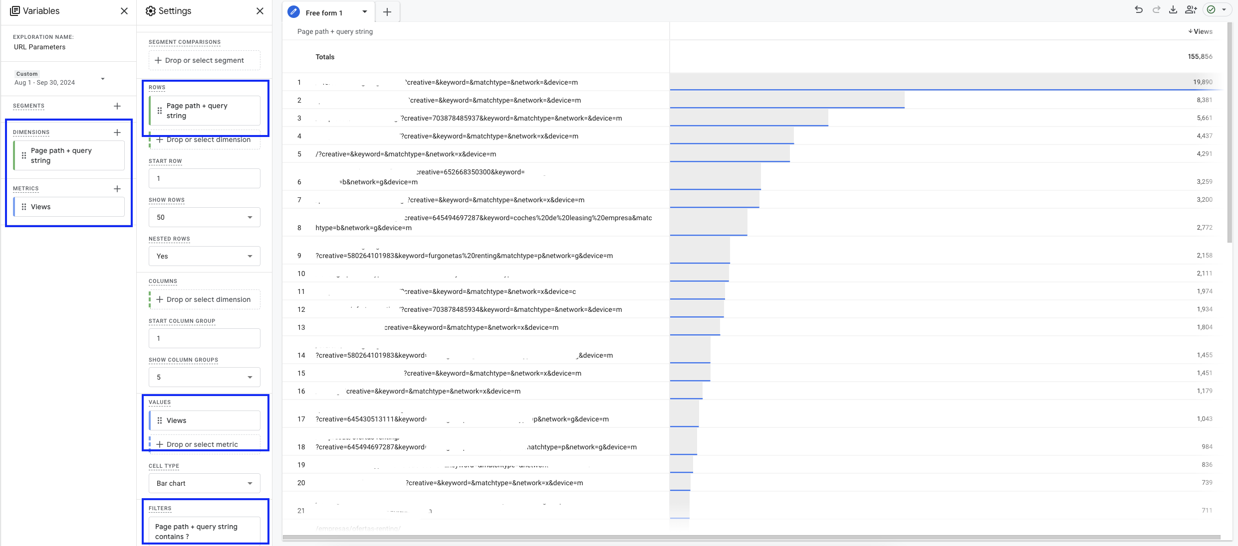 GA4 - Exploration query parameters