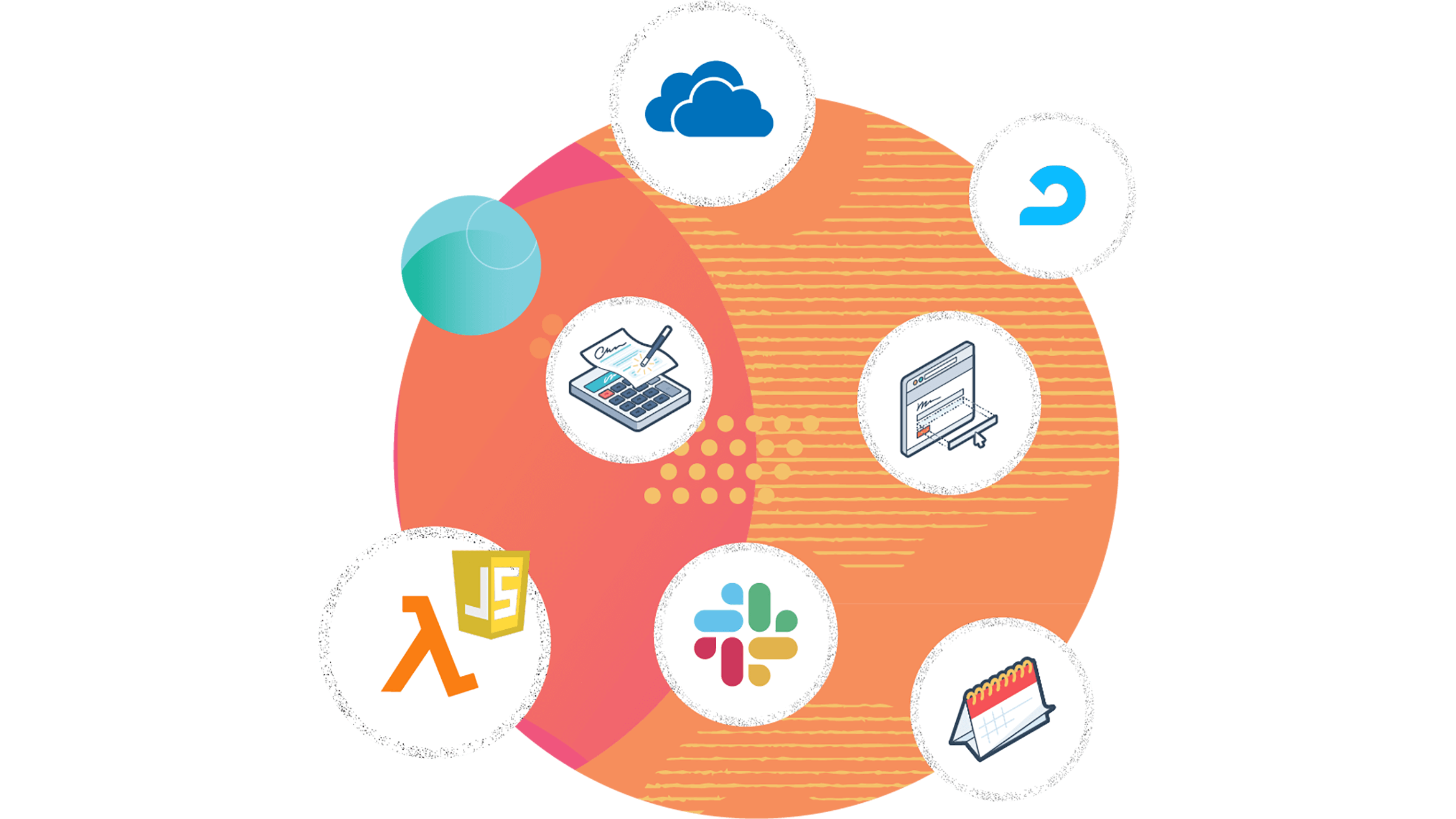 Hubspot Serverless Functions