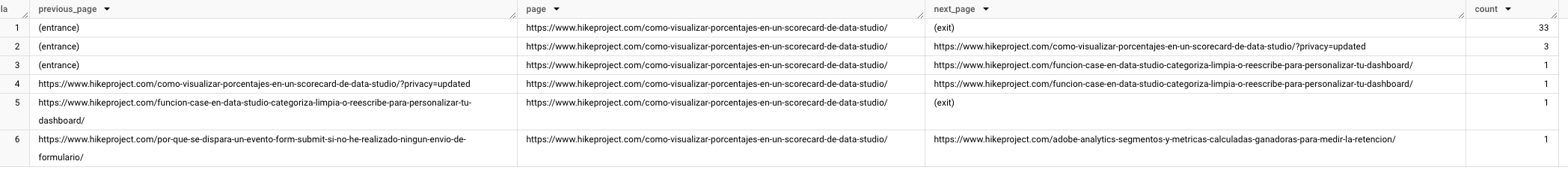 BQ - Query Results-1