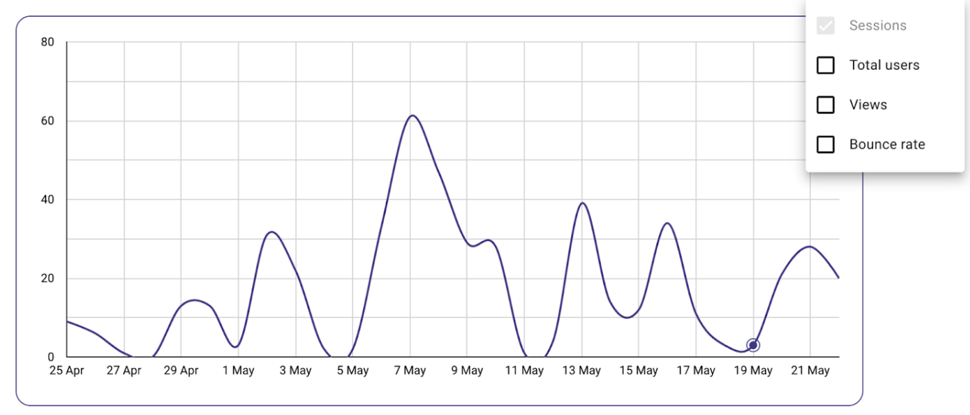 Screenshot 2024-05-23 at les 17.30.12