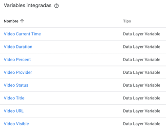 medicion de videos google tag manager