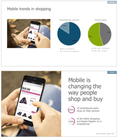 data storytelling