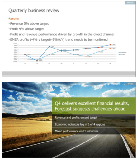 data storytelling