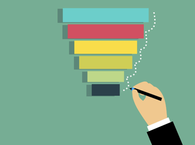 open funnel y close funnel en google analytics 4