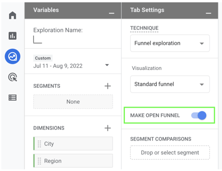 open funnel y close funnel en google analytics 4