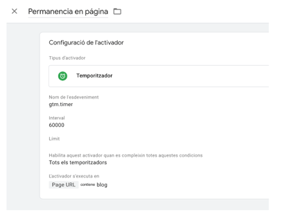 funnel de ventas para medir contenidos