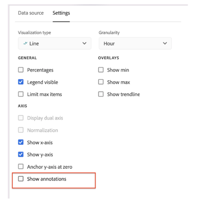 novedades Analysis Workspace