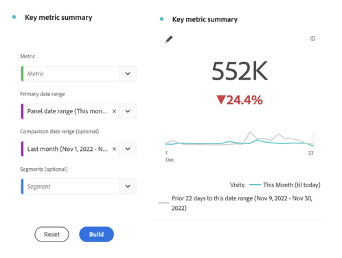 novedades Analysis Workspace key summary
