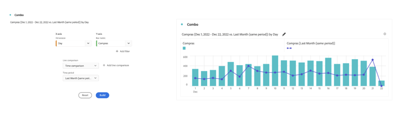 novedades Analysis Workspace combo