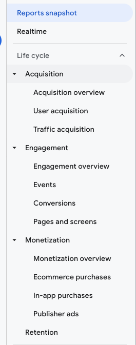 personalizar los informes en Google Analytics 4