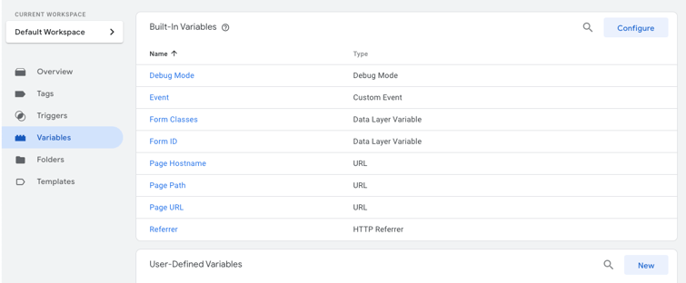 Cómo crear agrupaciones de contenido en Google Analytics 4