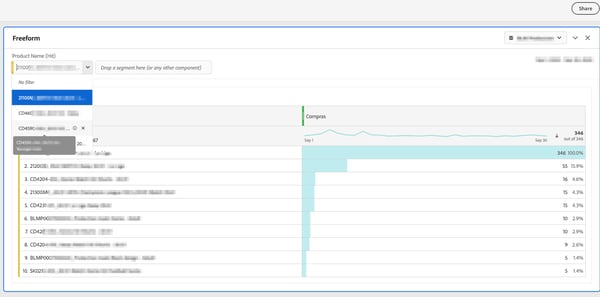 como-crear-un-informe-venta-cruzada-en-adobe4