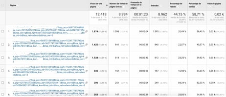 como-lidiar-problemas-cardialidad-google-analytics3 (1) (1) (1)