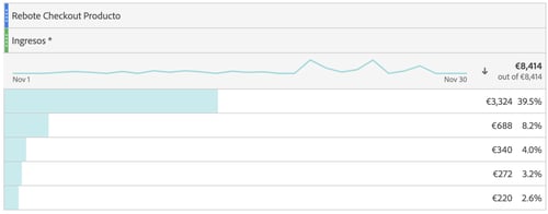 generador_segmentos_adobe_analytics(3)