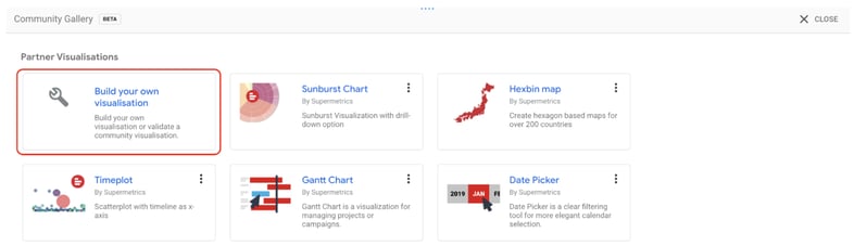 how-to-create-a-funnel-in-looker-studio