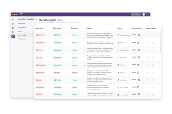 mood-insights-1740x1160