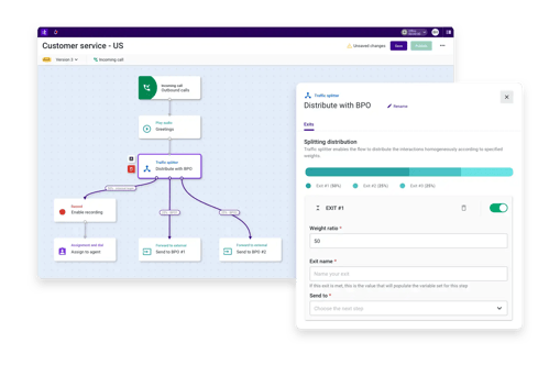 simply-designed-smart-effective-customer-journeys-e1657028049252-1740x1160