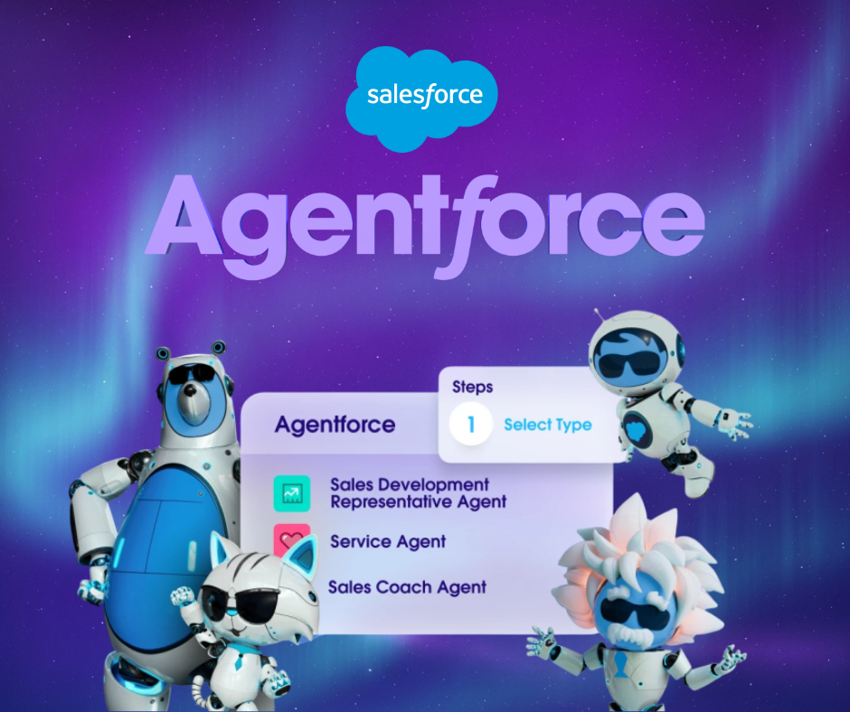 Smart Automation comes to CRM: Salesforce launches Agentforce